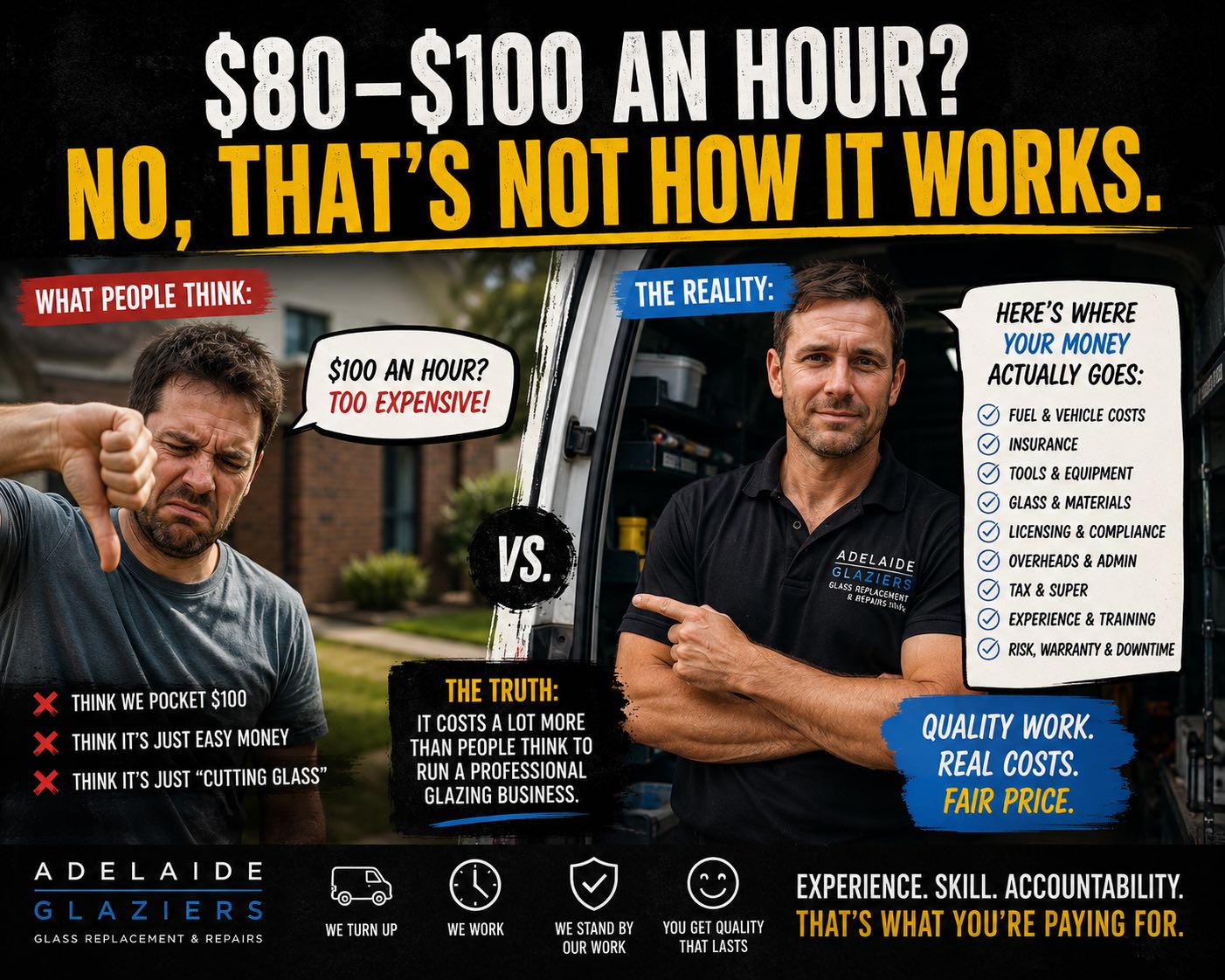 80-100 an hour is too cheap